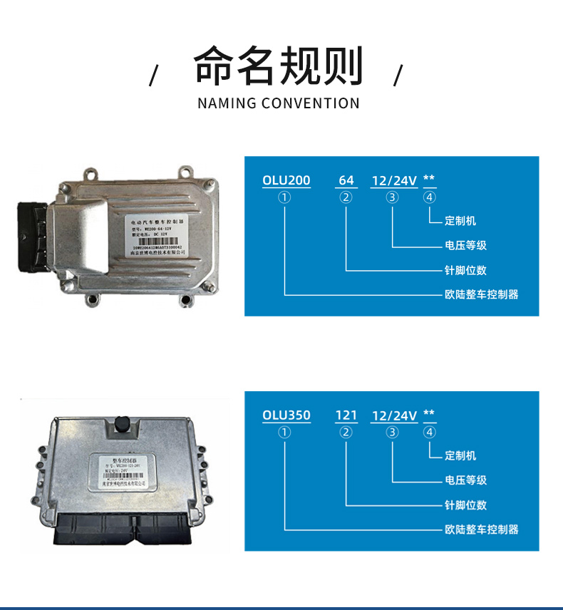 vcu整车控制系统详情页_03.jpg